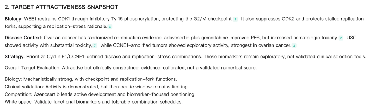 WEE1 target attractiveness assessment, including biology, clinical validation, competition, and potential white space.
