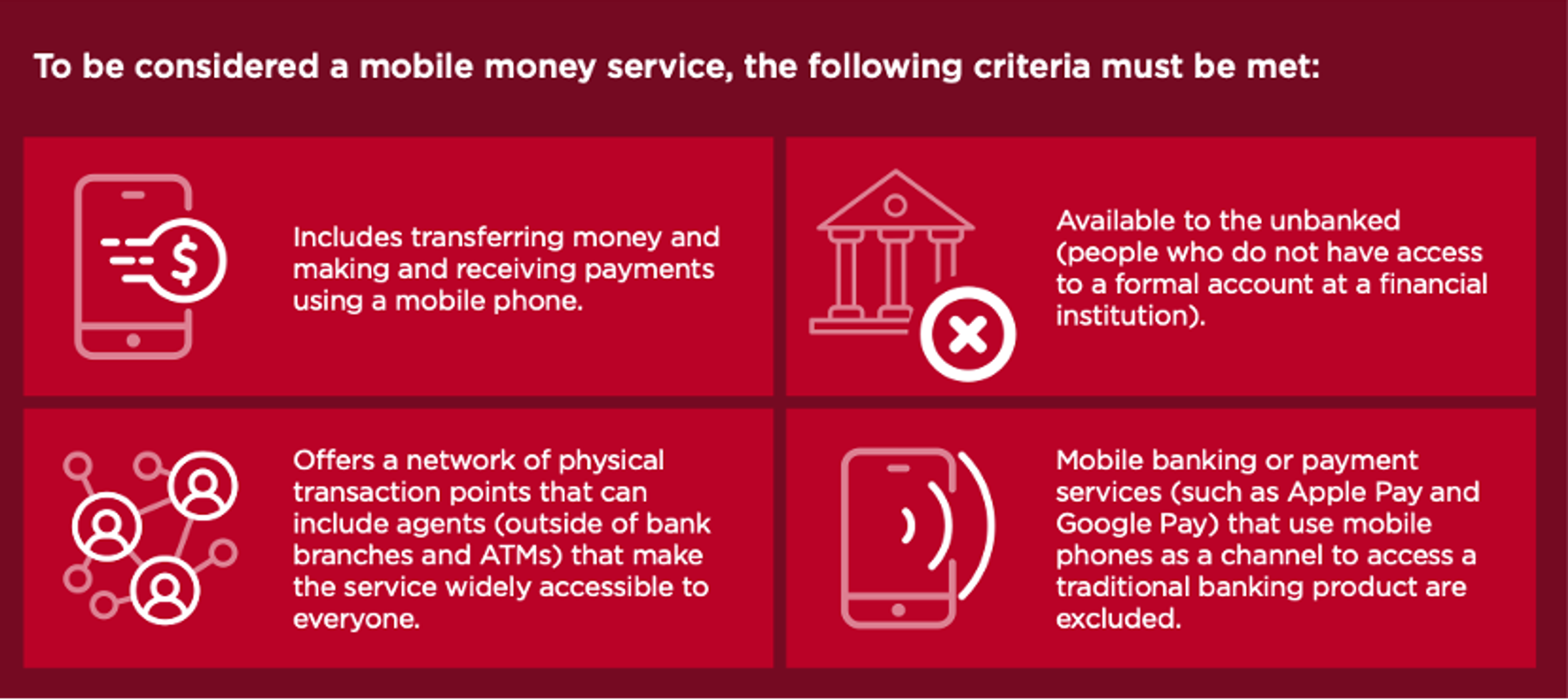  Four criteria for a service to be considered mobile money: mobile transfer/payments, availability to the unbanked, network of physical transaction points (agents), and exclusion of traditional mobile banking/payment services like Apple Pay.
