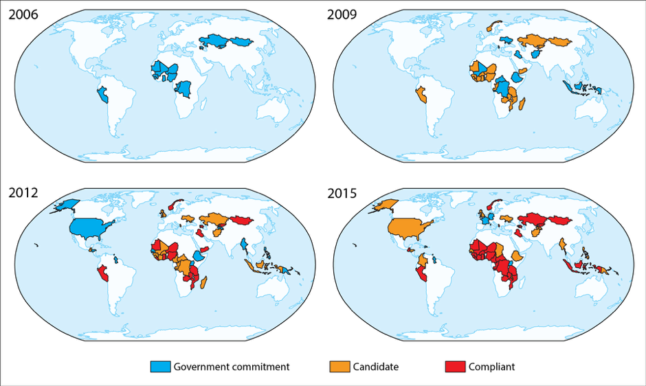 Map of EITI compliant countries