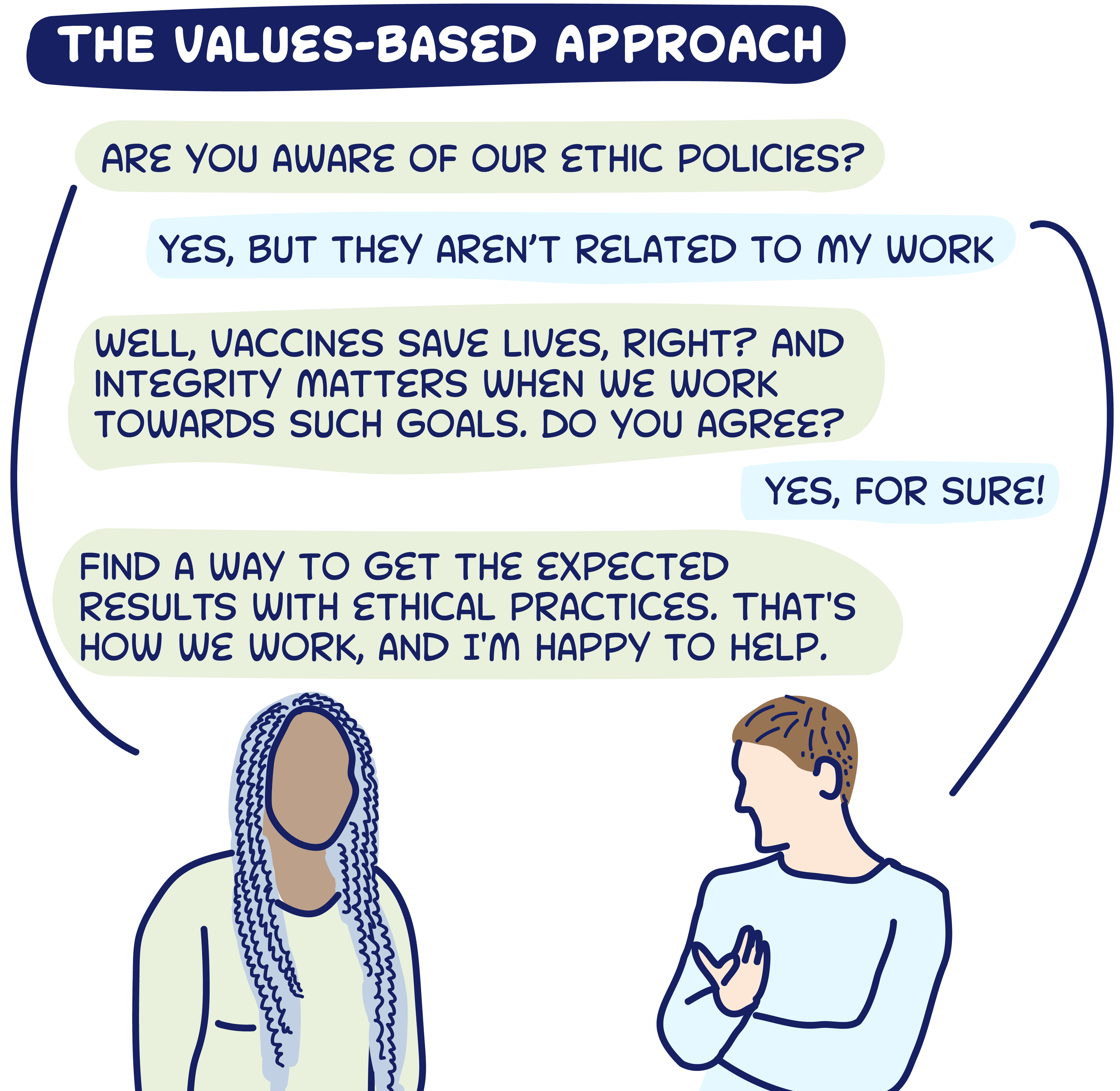 An illustrated conversation between two people.