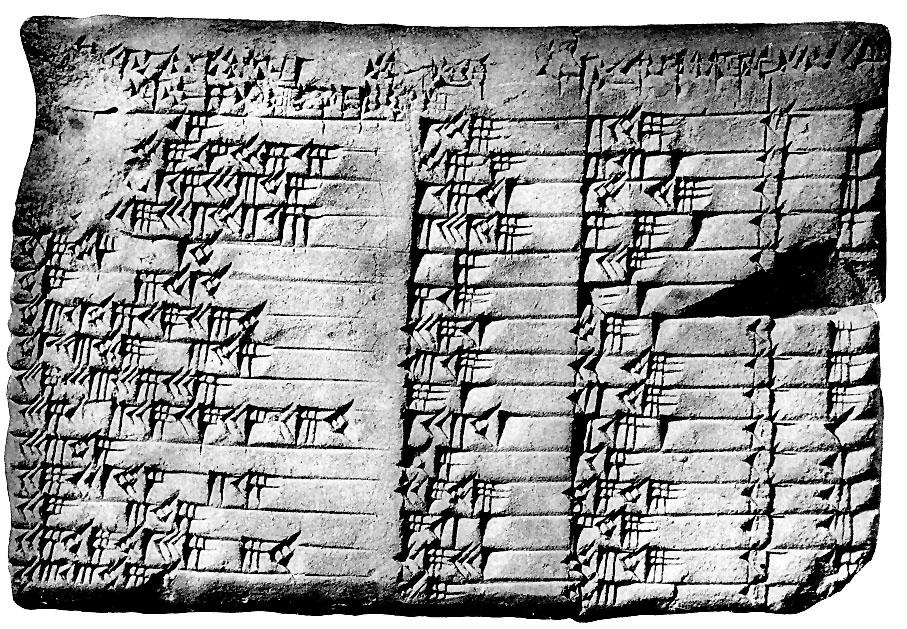 Photo of Babylonian clay tablet