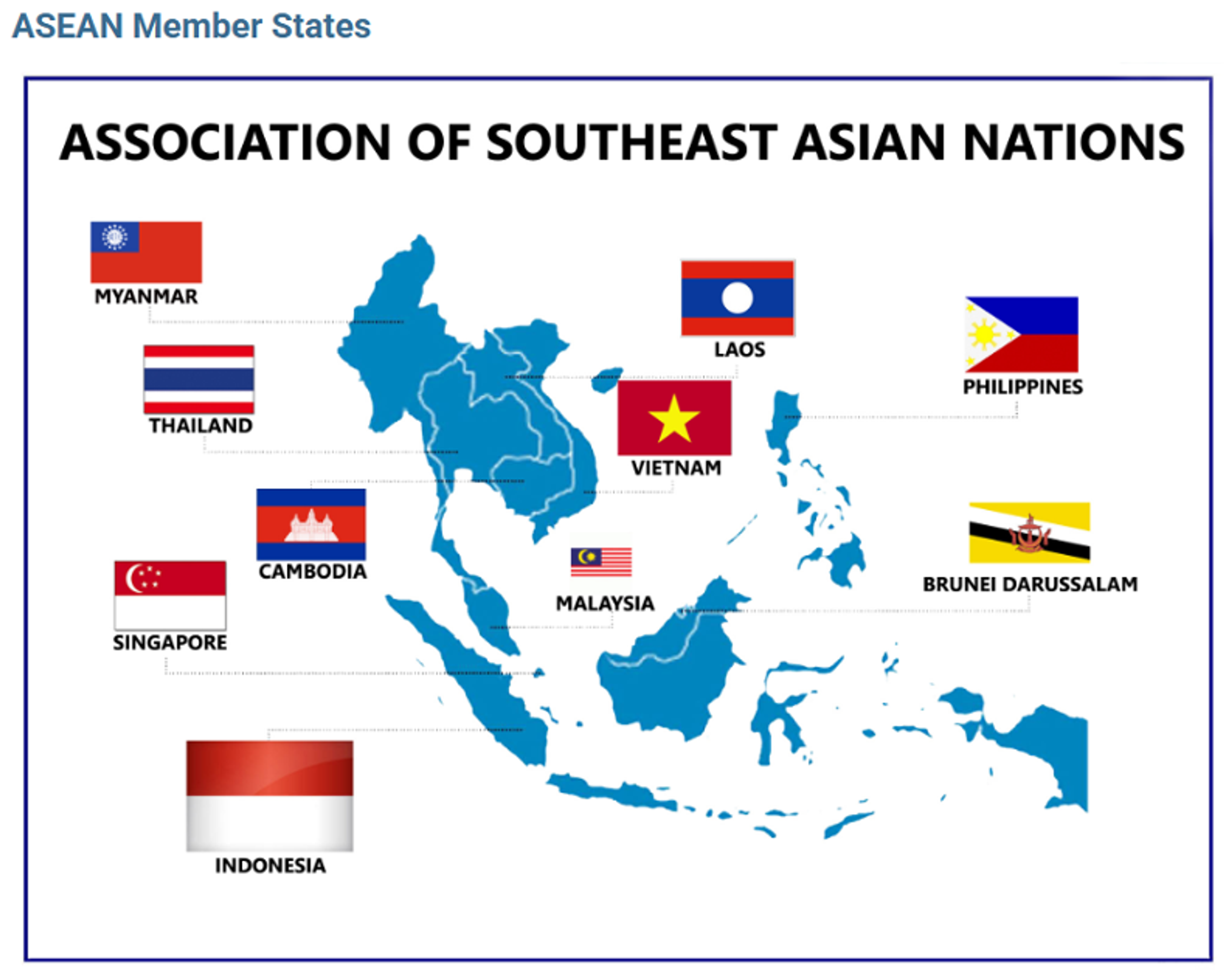  A map showing the member states of the Association of Southeast Asian Nations (ASEAN) with their flags.