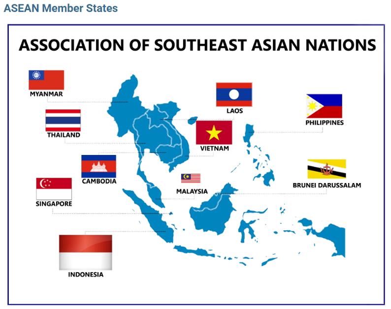 A map showing the member states of the Association of Southeast Asian Nations (ASEAN) with their flags.