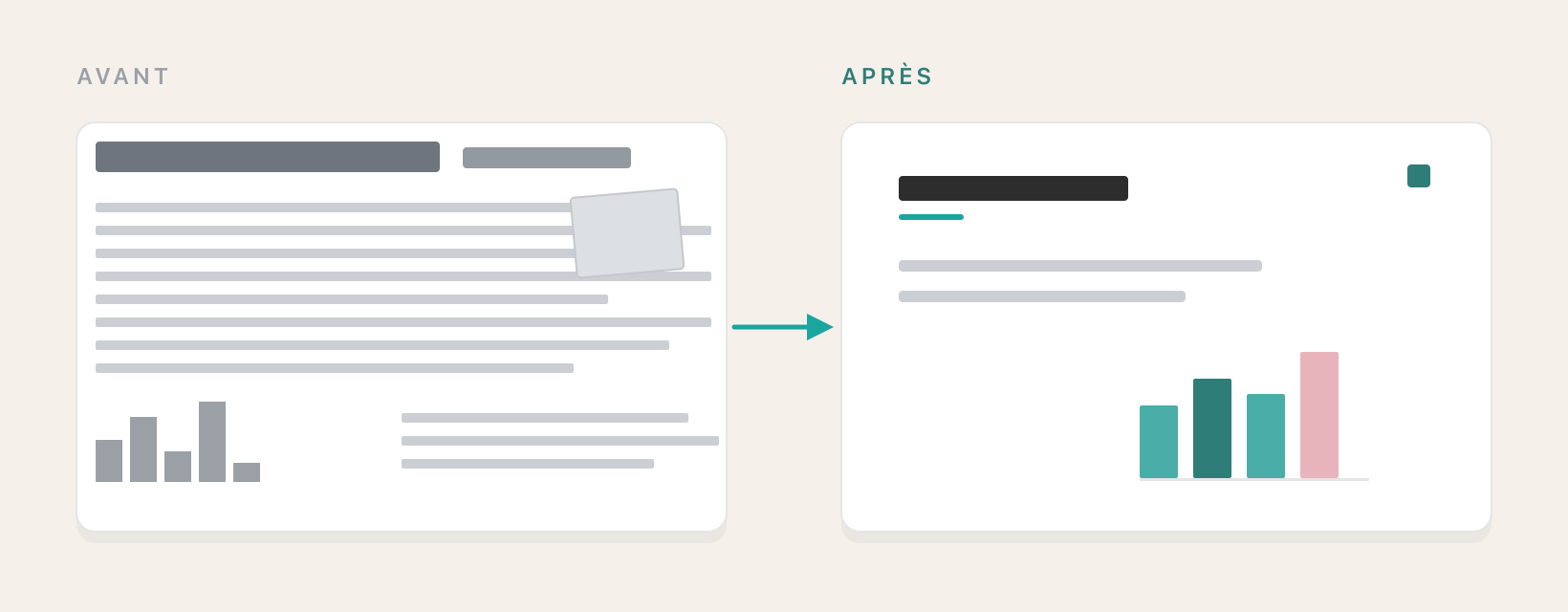 Avant et après d'une diapositive PowerPoint : une slide surchargée hors charte, puis la même diapositive remise sur la charte graphique.