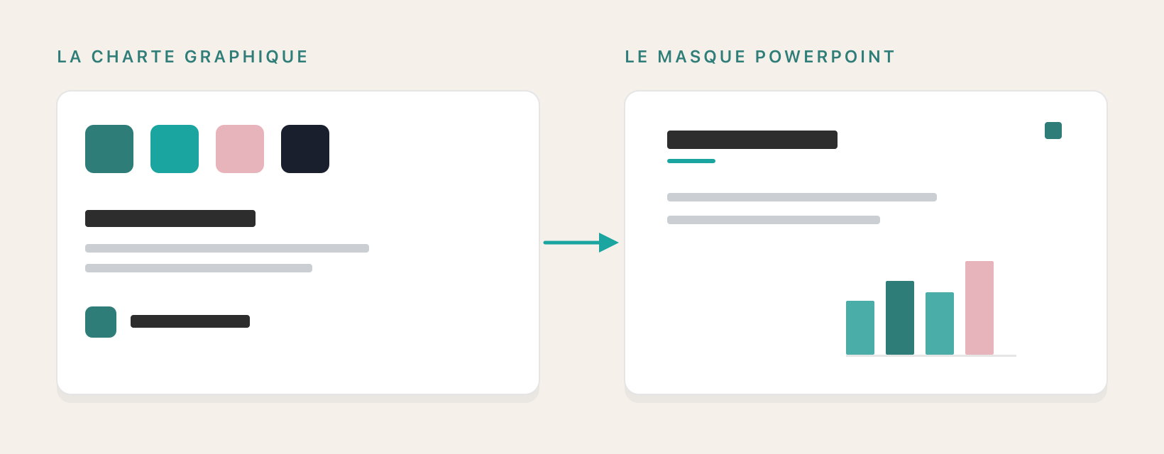 Traduction d'une charte graphique en masque PowerPoint : nuancier, typographies et logo d'un côté, diapositive conforme de l'autre.