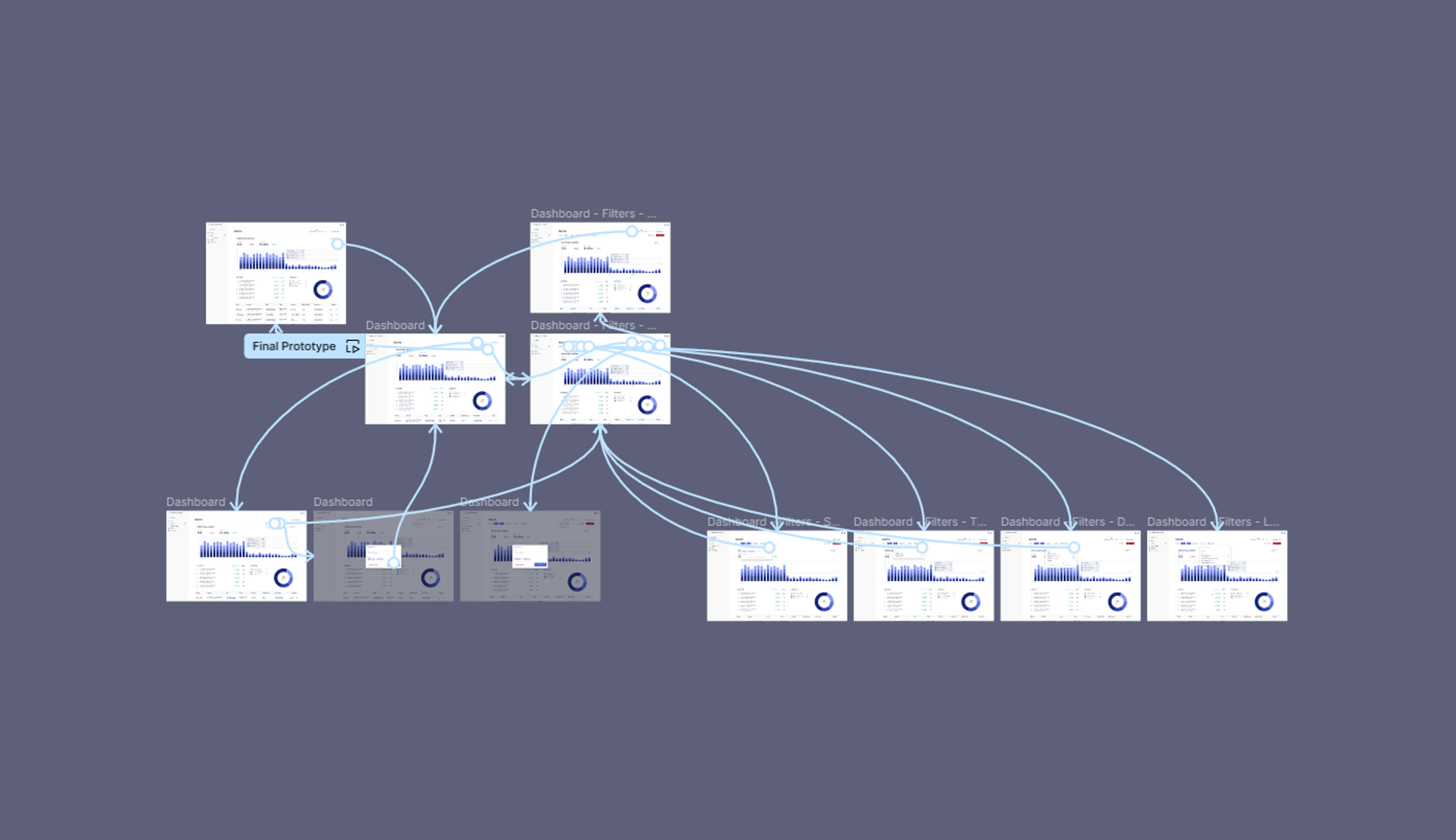 Feedflo prototype spaghetti