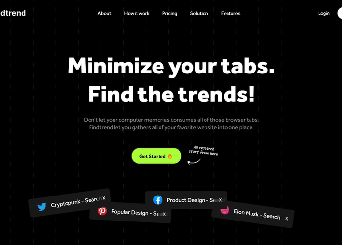 FindTrend