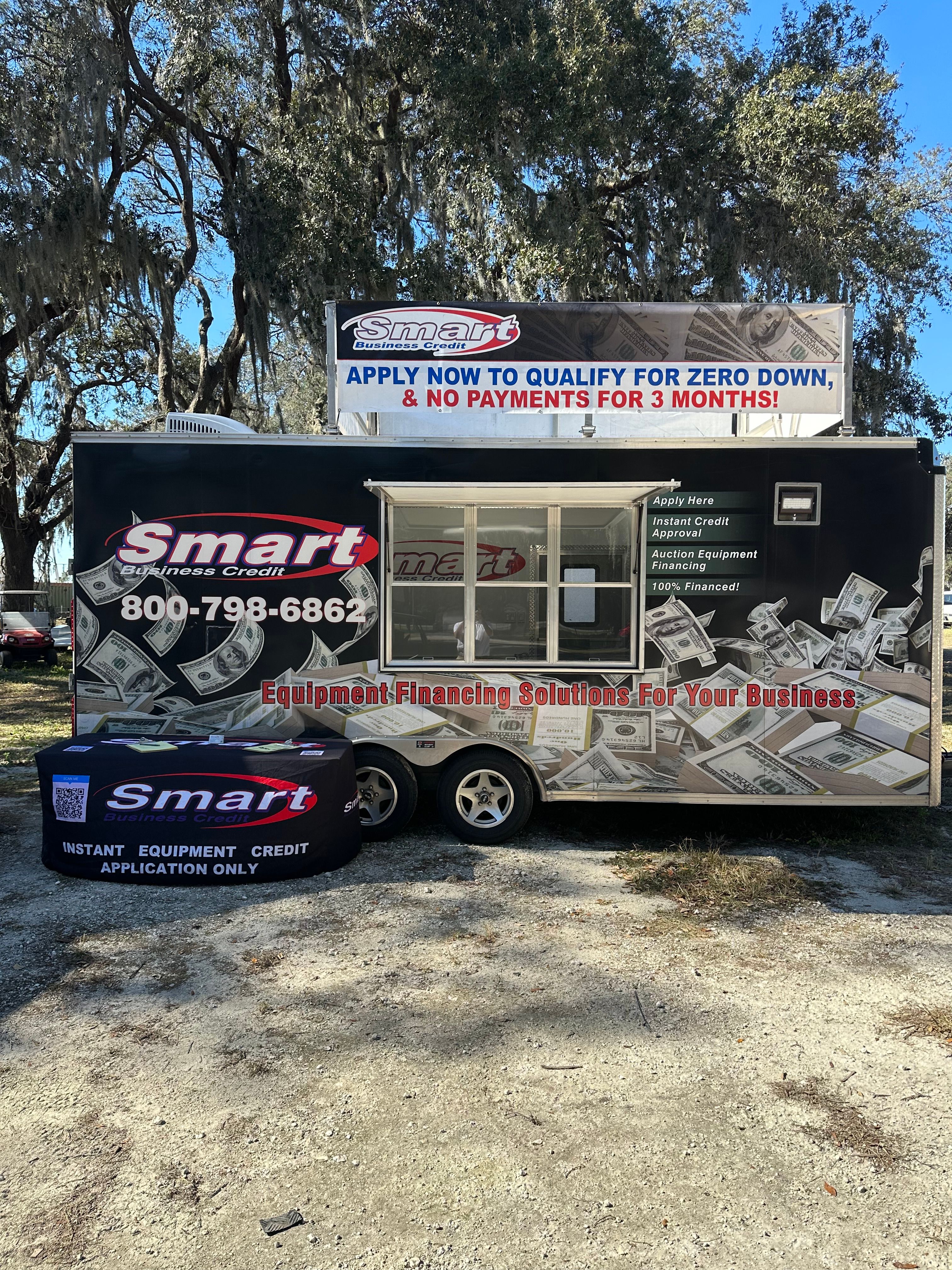 Fast Equipment Financing in Bushnell, FL