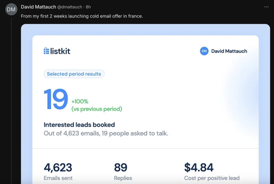 Whop community screenshot from David Mattauch: 19 interested leads from 4,623 emails in his first 2 weeks, $4.84 per positive lead