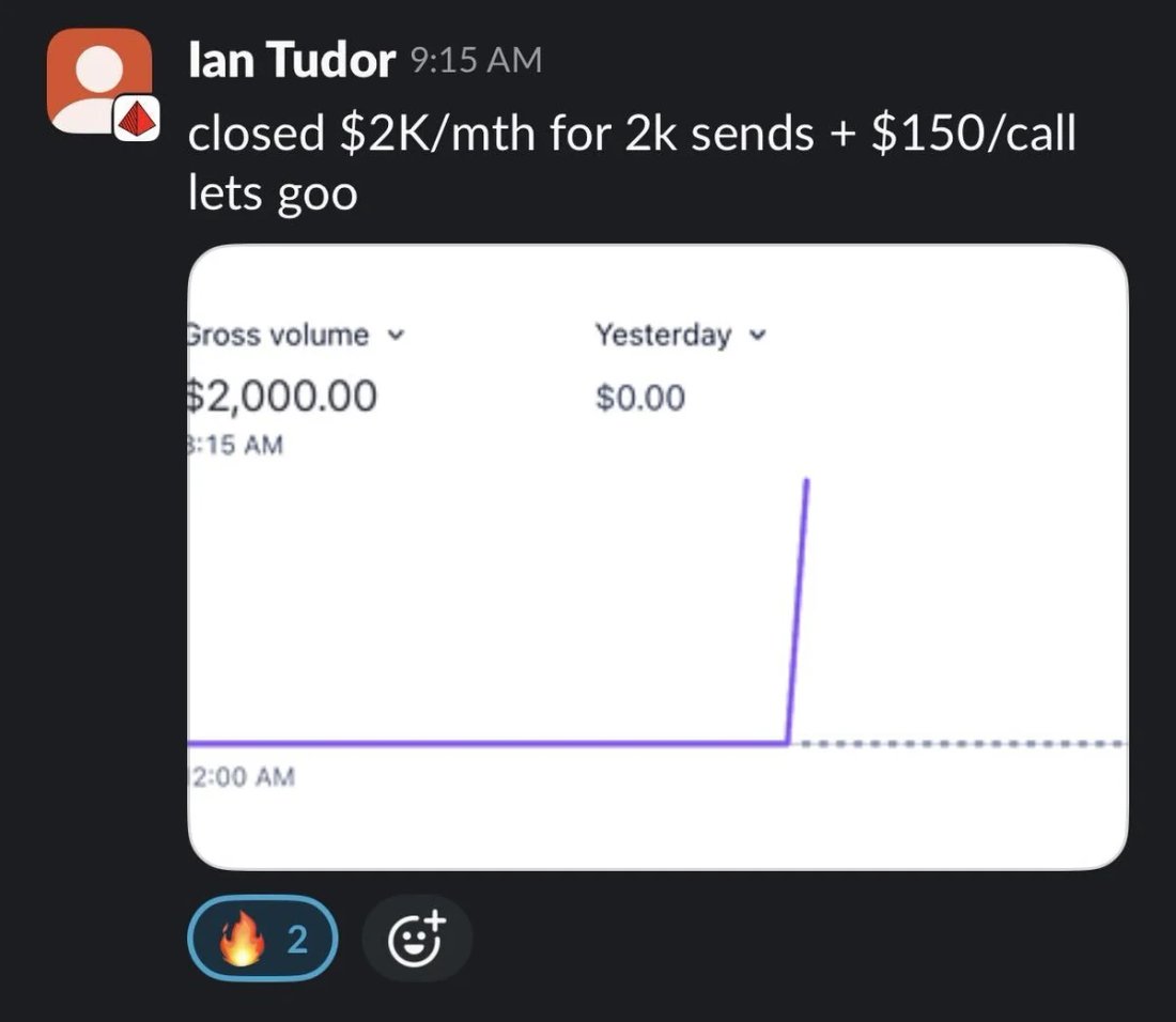 Slack screenshot from Ian Tudor: $2K/mo retainer + $150 per call