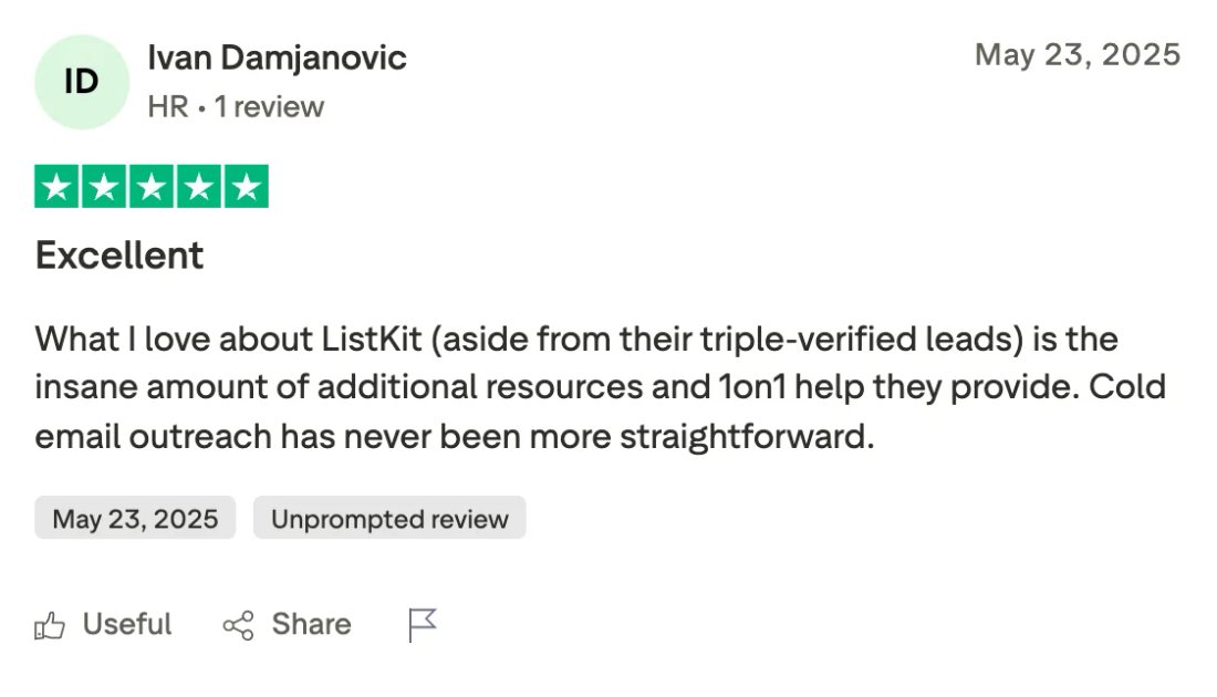 Trustpilot screenshot from Ivan Damjanovic: Excellent