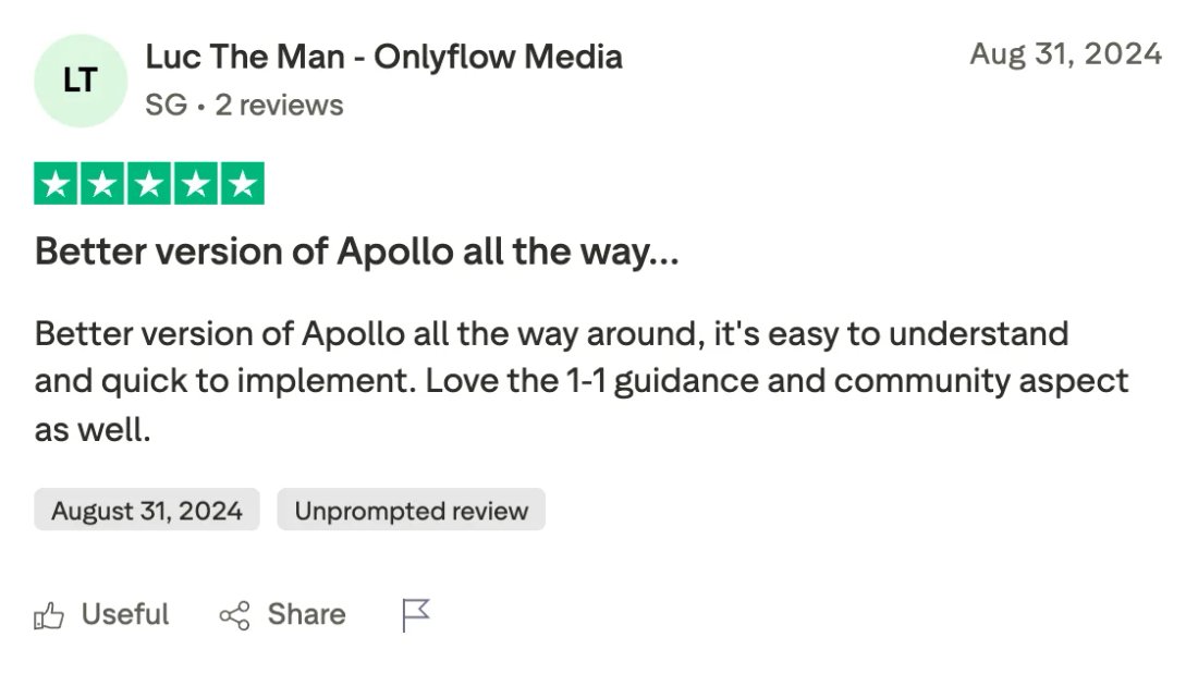 Trustpilot screenshot from Luc The Man - Onlyflow Media: Better version of Apollo all the way…