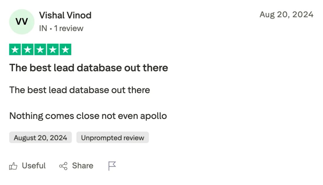 Trustpilot screenshot from Vishal Vinod: The best lead database out there