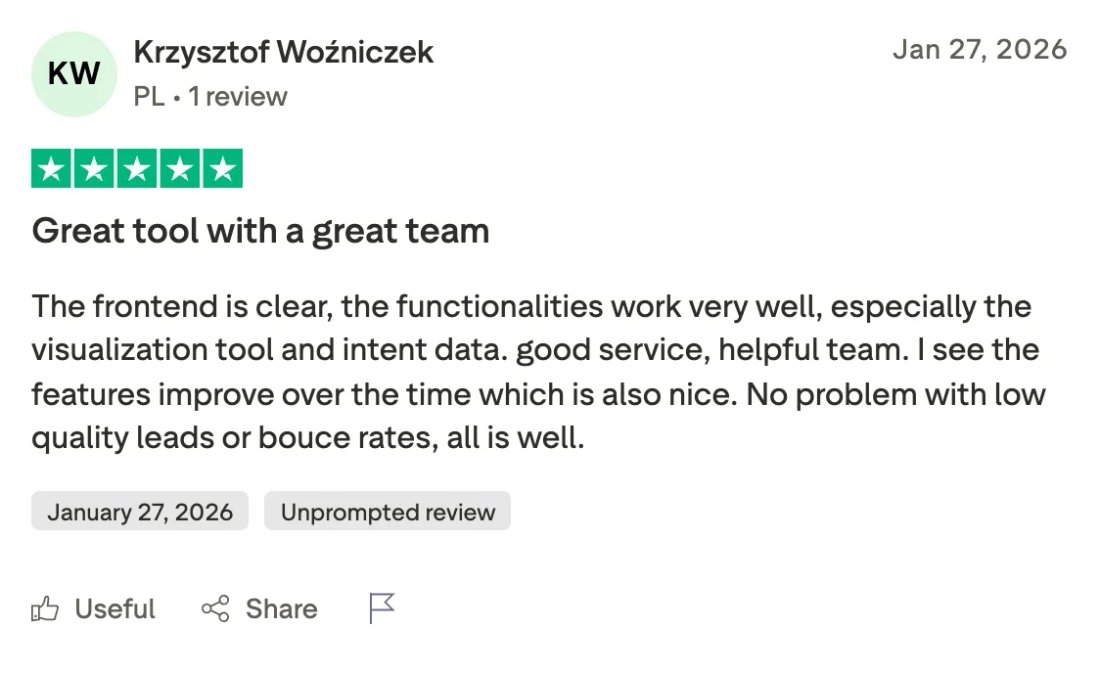 Trustpilot screenshot from Krzysztof Woźniczek: Great tool with a great team