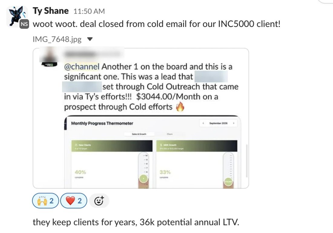Slack screenshot from Ty Shane: $3,044/mo deal, $36k annual LTV (INC5000 client)