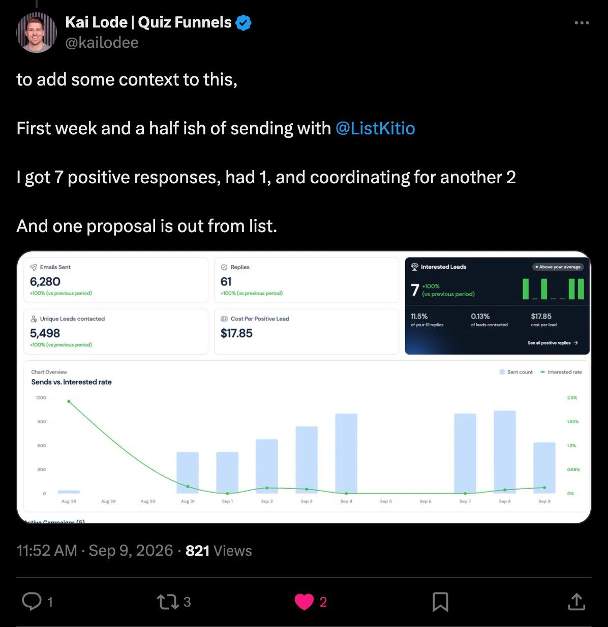 X screenshot from Kai Lode: 7 positive replies in the first week and a half