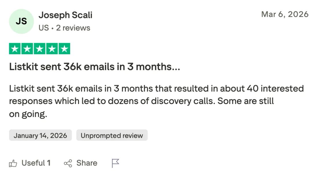Trustpilot screenshot from Joseph Scali: Listkit sent 36k emails in 3 months…