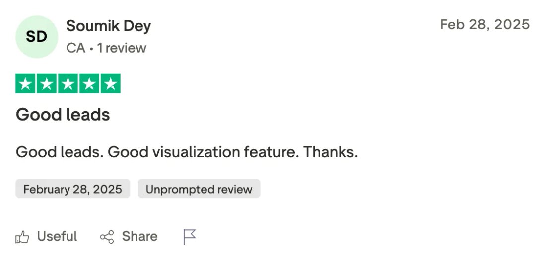 Trustpilot screenshot from Soumik Dey: Good leads