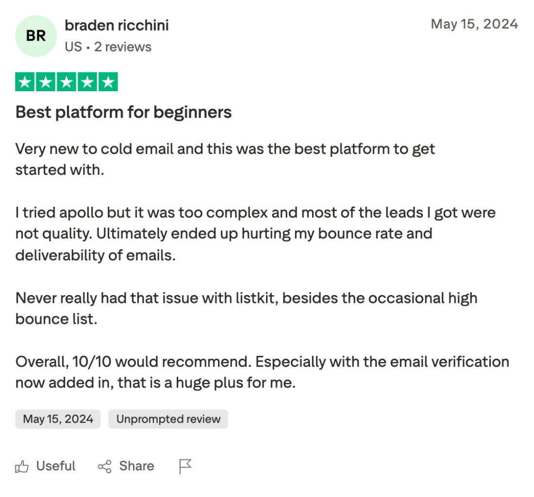 Trustpilot screenshot from braden ricchini: Best platform for beginners