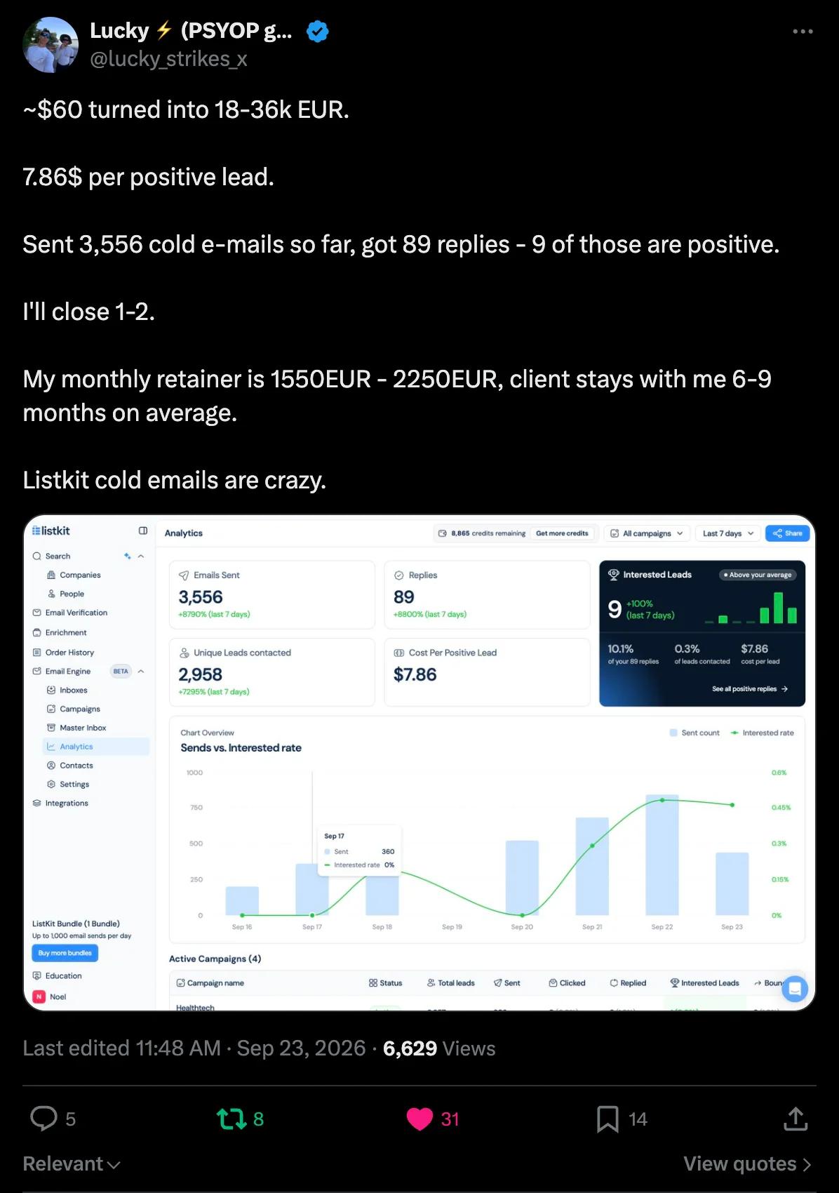 X screenshot from Noel: $7.86 per positive lead