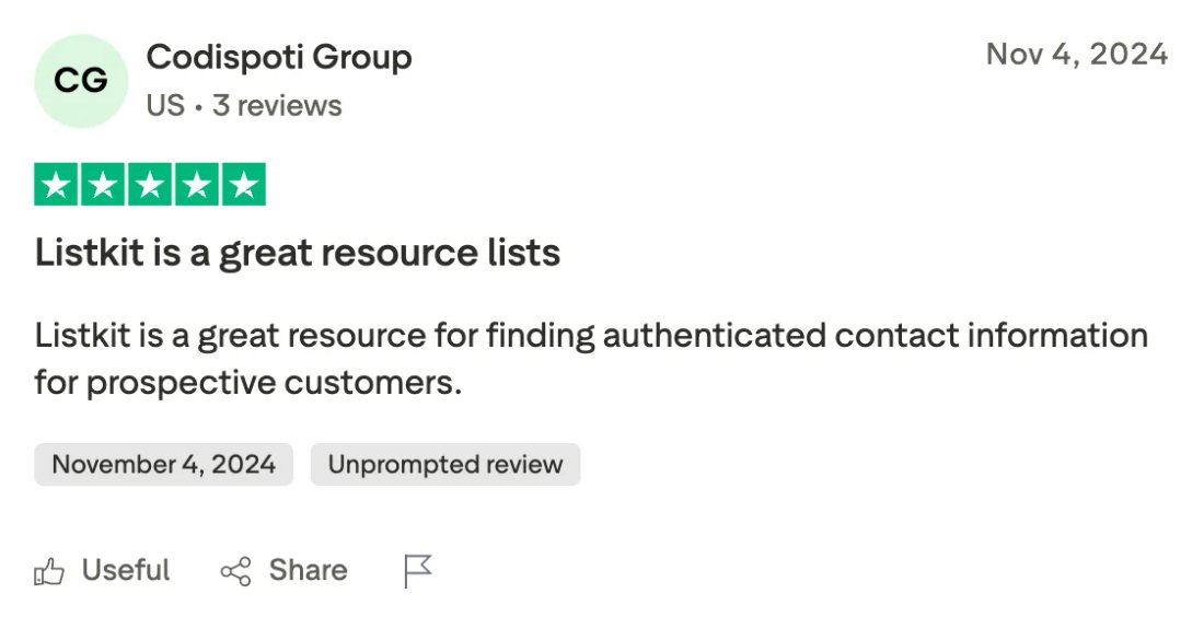 Trustpilot screenshot from Codispoti Group: Listkit is a great resource lists