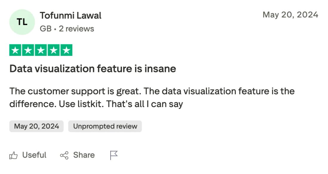 Trustpilot screenshot from Tofunmi Lawal: Data visualization feature is insane