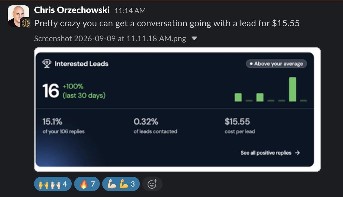 Slack screenshot from Chris Orzechowski: 16 interested, $15.55 per lead