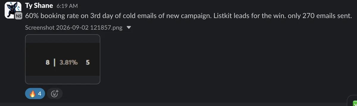 Slack screenshot from Ty Shane: 60% booking rate on 270 emails