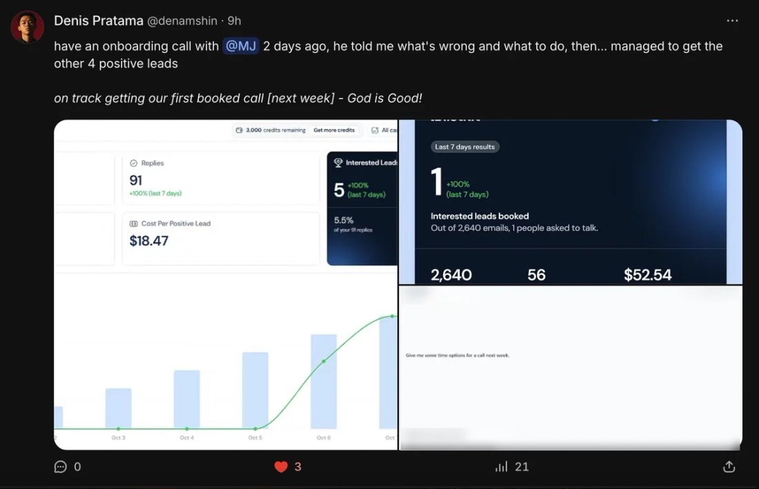 Whop community screenshot from Denis Pratama: 5 interested leads, 91 replies at $18.47 per positive lead after an onboarding call