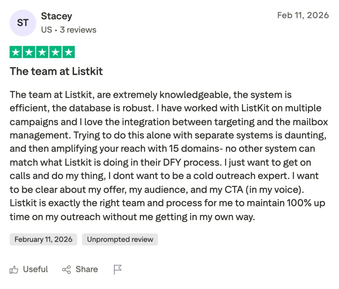 Trustpilot screenshot from Stacey: The team at Listkit