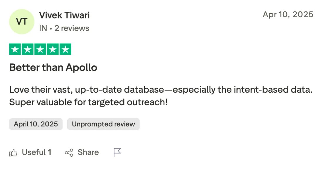 Trustpilot screenshot from Vivek Tiwari: Better than Apollo
