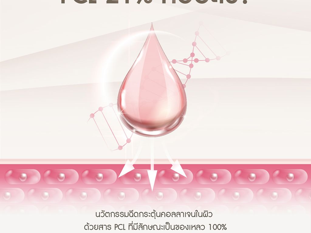 ฉีด GOURI กระตุ้นการสร้าง คอลลาเจน