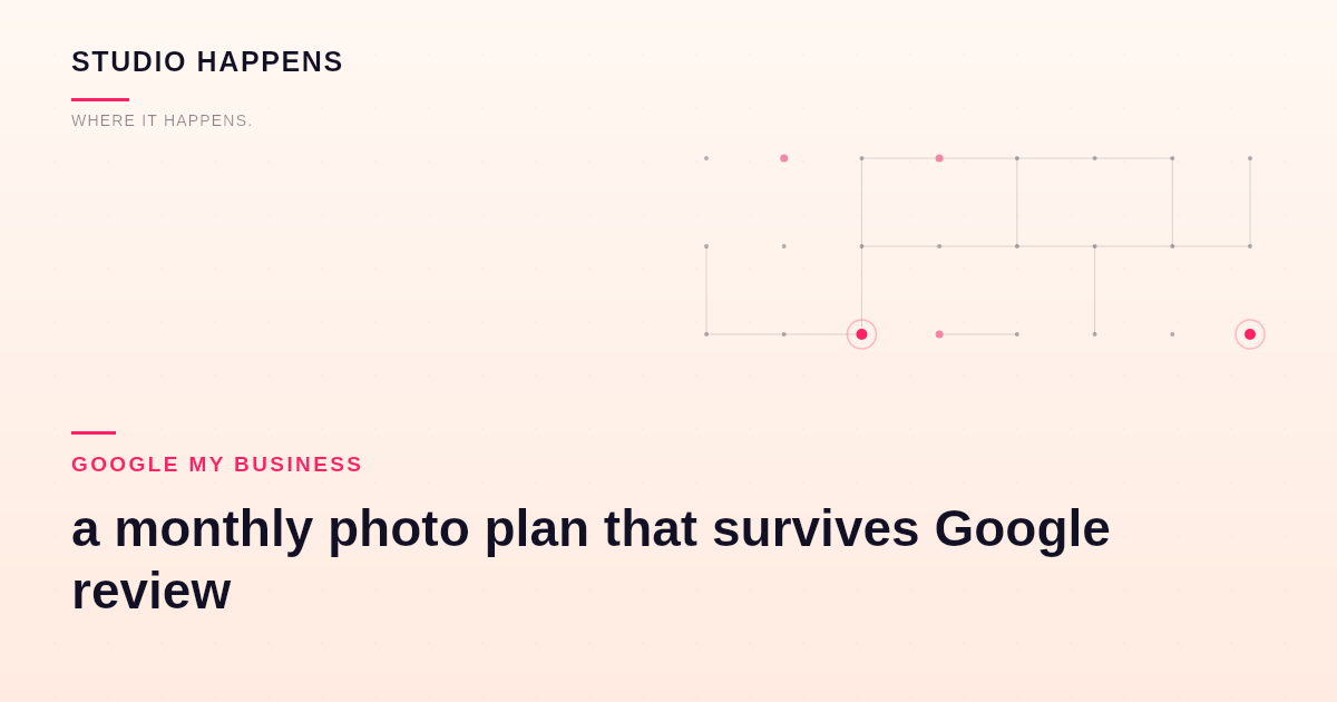 What to photograph for a Bangalore business listing: a monthly photo plan that survives Google review