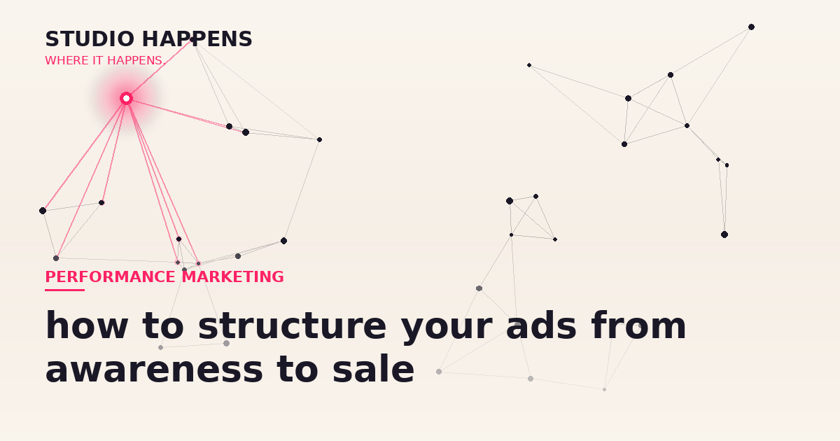 Full-funnel performance marketing in Bangalore: how to structure your ads from awareness to sale