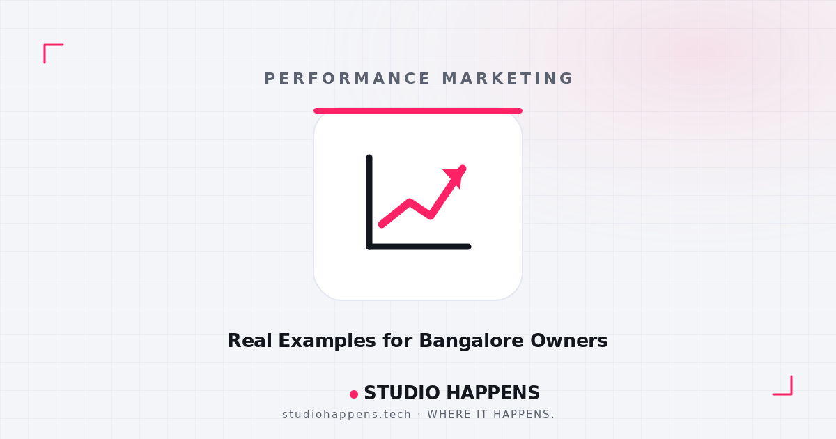 Performance Marketing Explained: Real Examples for Bangalore Owners