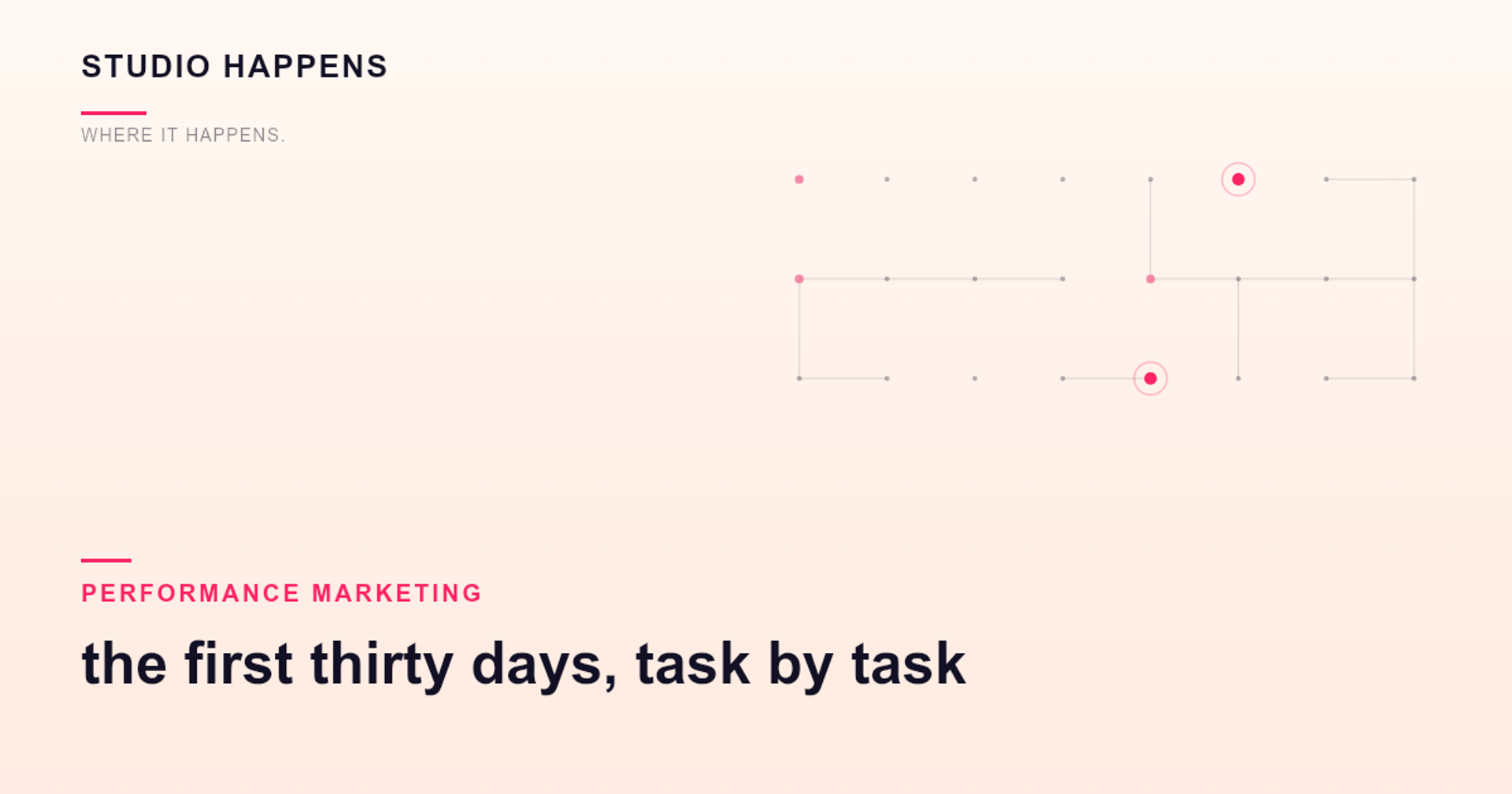 How to run a coaching centre's YouTube channel toward admissions, not just views: the first thirty days, task by task