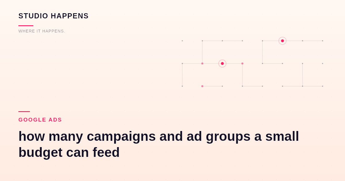 Google Ads campaign structure in Bangalore: how many campaigns and ad groups a small budget can feed