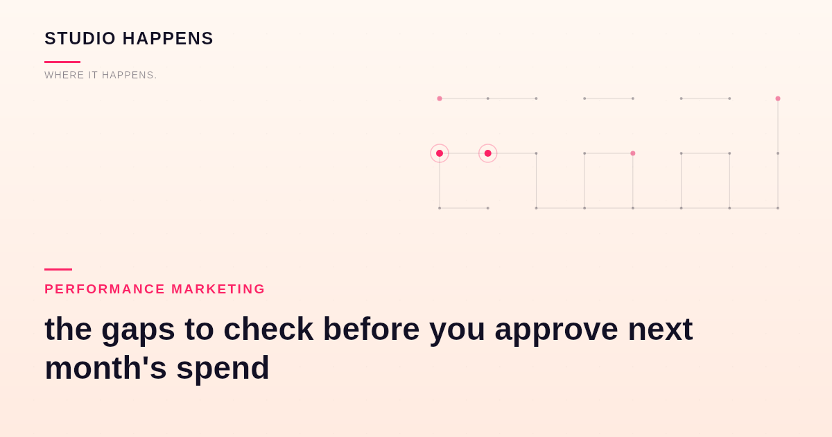 What your performance marketing report is not telling you: the gaps to check before you approve next month's spend