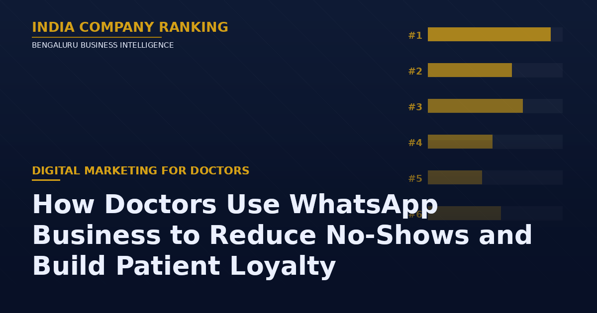 WhatsApp Marketing for Clinics in Bangalore: How Doctors Use WhatsApp Business to Reduce No-Shows and Build Patient Loyalty