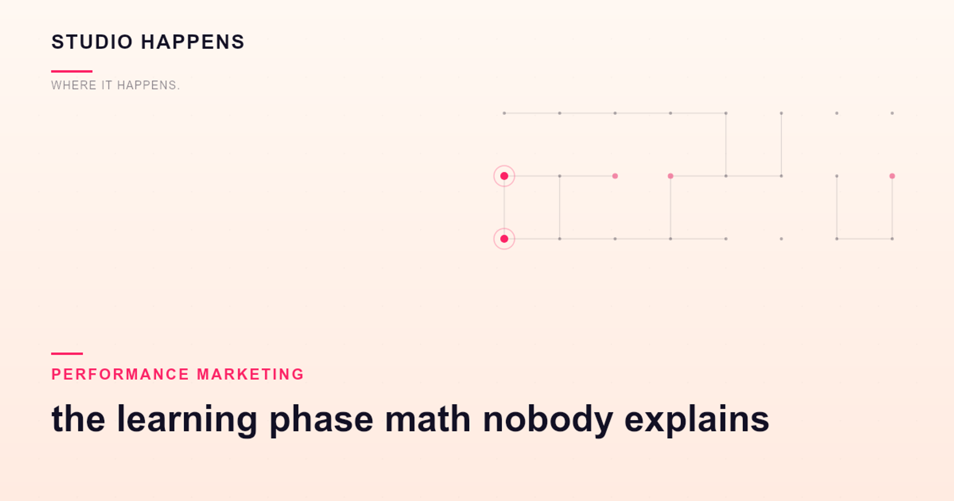 How many ad variants can a small Bangalore budget test at once: the learning phase math nobody explains