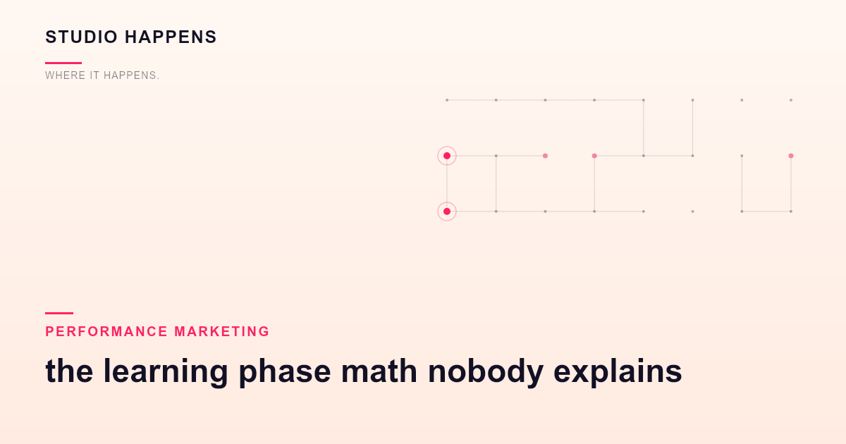 How many ad variants can a small Bangalore budget test at once: the learning phase math nobody explains