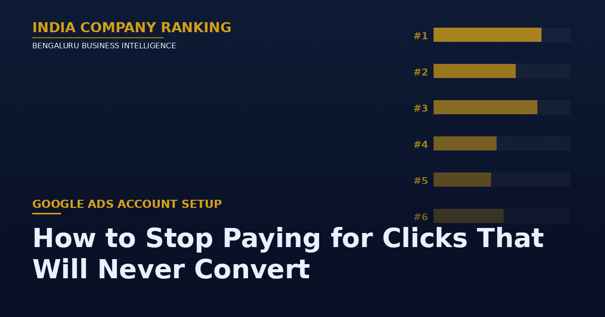 Google Ads Negative Keywords in Bangalore: How to Stop Paying for Clicks That Will Never Convert