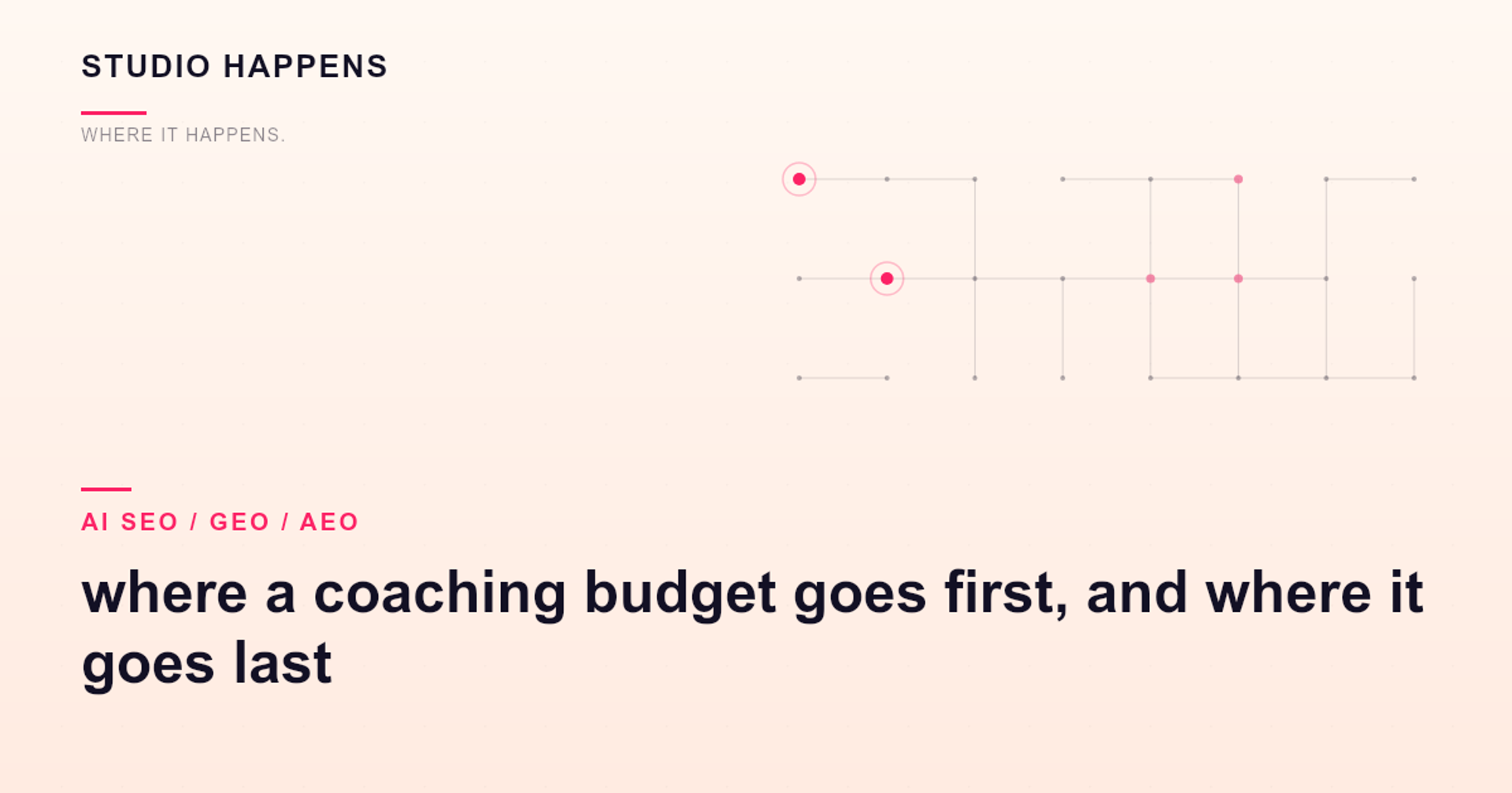 Can a results page claim "100 percent placement"?: where a coaching budget goes first, and where it goes last
