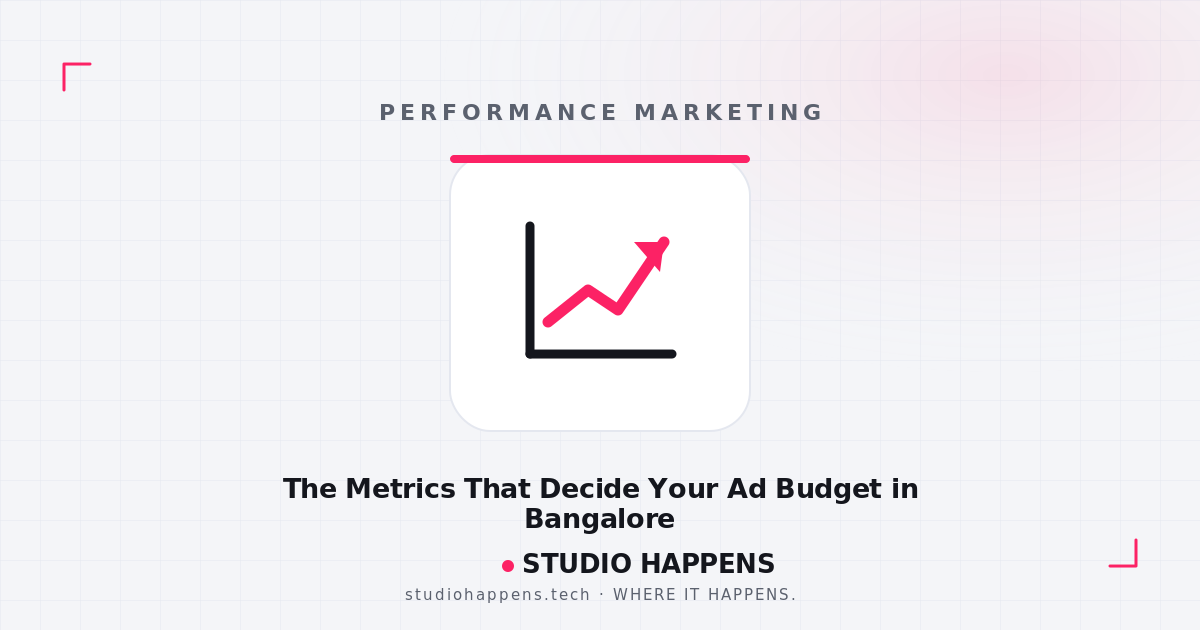 ROAS, CPA & CAC: The Metrics That Decide Your Ad Budget in Bangalore