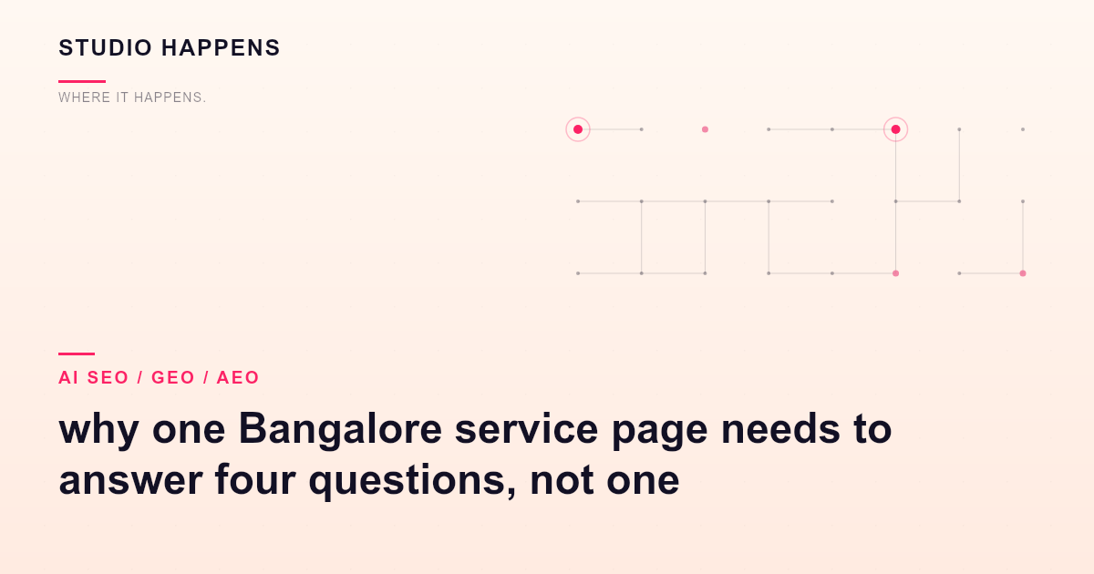 Query fan-out in AI search: why one Bangalore service page needs to answer four questions, not one
