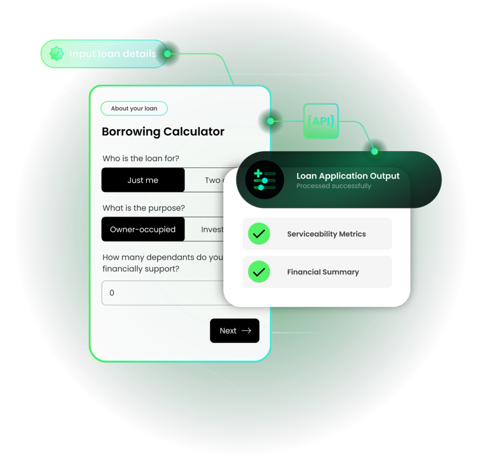 Financial Calculator APIs