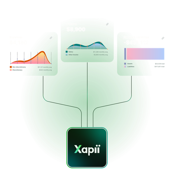 Xapii best fit serviceability configuration