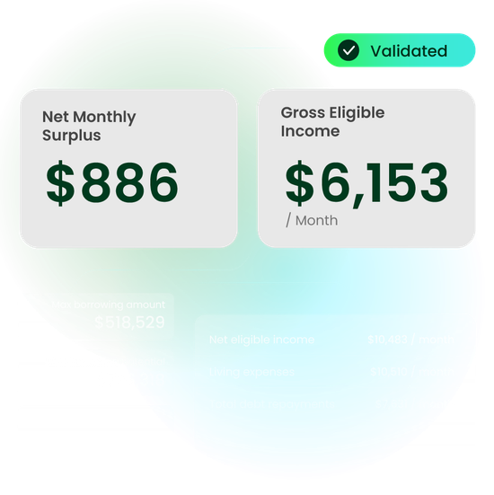 Xapii serviceability and affordability assessment