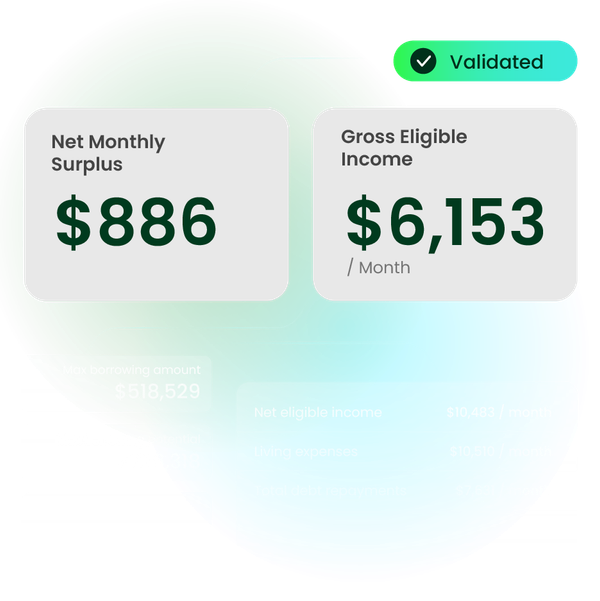 Xapii serviceability and affordability assessment