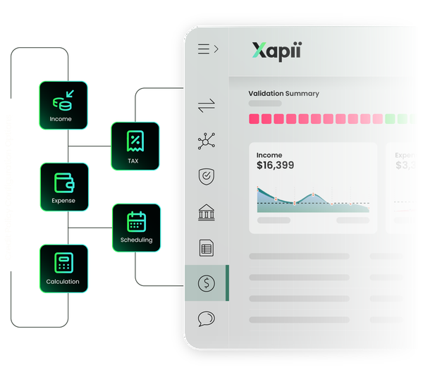Xapii Configurability